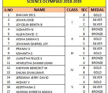 olymbiad2019 olymbiad2019